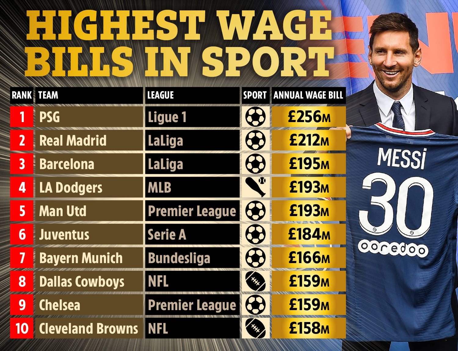 这种环境下 这种环境下